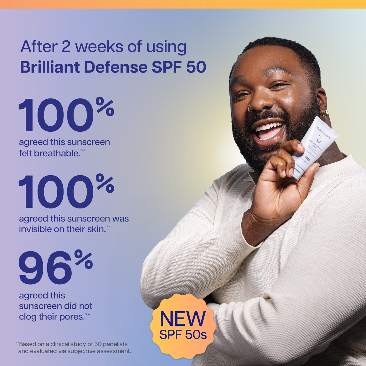 Face Reality Brilliant Defense SPF 50 consumer perception results