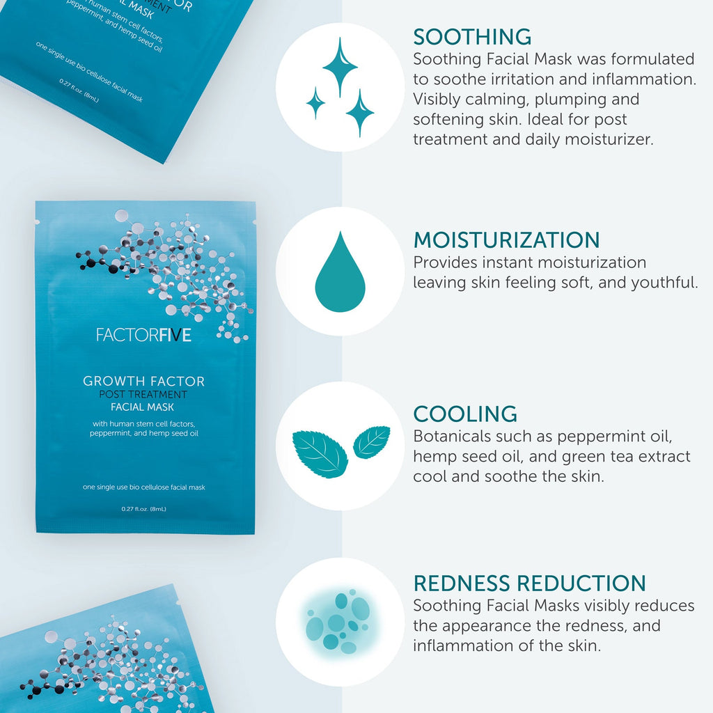 FACTORFIVE Growth Factor Facial Mask benefits
